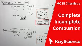 Complete amp Incomplete Combustion  GCSE Chemistry  KayScience [upl. by Tse254]