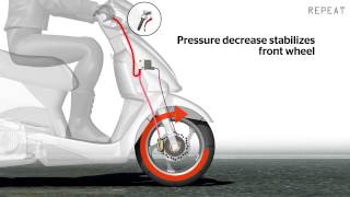 Motorcycle Antilock Braking System ABS [upl. by Eedyaj23]