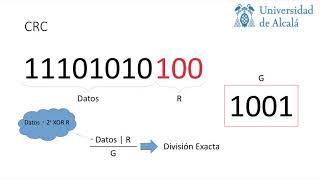 Técnicas de detección y corrección de errores [upl. by Cahan889]