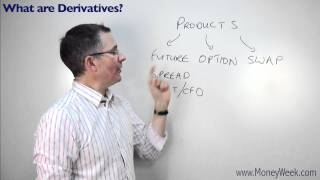 What are derivatives  MoneyWeek Investment Tutorials [upl. by Kcirttap]