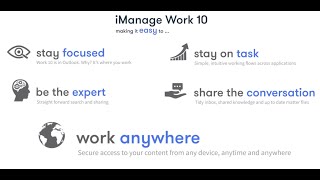 iManage Work 10 Demo [upl. by Kaspar32]