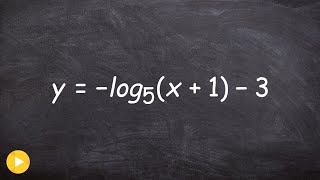 Graphing logarithmic equations [upl. by Farra]