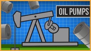 How Do Oil Pumpjacks Work [upl. by Gates]