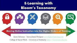 ELearning with Blooms Revised Taxonomy [upl. by Atiloj929]