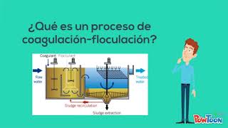 Coagulacion Floculacion [upl. by Goeselt]