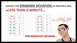 STANDARD DEVIATION GROUPED DATA  THE SHORTCUT METHOD [upl. by Barrie840]