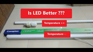 LED vs CFLFluorescent  All you need to know [upl. by Atnauqal]