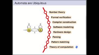 Automata Theory  Introduction [upl. by Gnas]