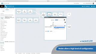 CLOUDFLOW Packzflow  Prepress Workflows [upl. by Ellenaej]