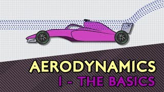 F1 Aerodynamics  1 The Basics [upl. by Areic]