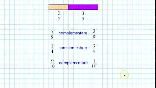 Frazione complementare [upl. by Malita]