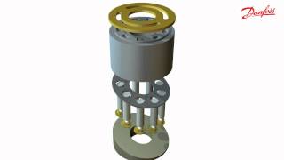 Danfoss Axial Pump Introduction Animation [upl. by Kacey]