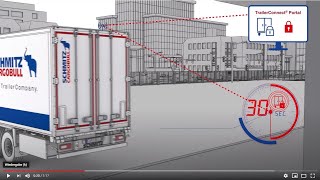 TrailerConnect Door Locking System  Schmitz Cargobull english [upl. by Mansoor]