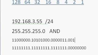 Subnetting Cisco CCNA Part 1 The Magic Number [upl. by Nipsirc324]