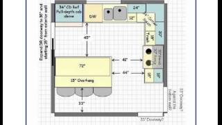 How to Measure Square Footage [upl. by Lochner]