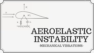 Aeroelastic Instability  Single DegreeofFreedom System SDOF [upl. by Ailegave561]