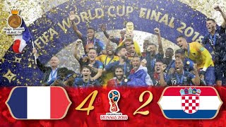 Francia 42 Croacia  Final Mundial Rusia 2018  Resumen y Goles HD TV Azteca 1080p [upl. by Onilecram]