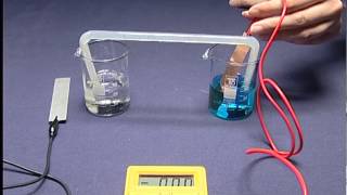 ChemLab  12 Electrochemistry  Voltaic Cells [upl. by Recha]