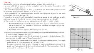 Exercice Travail et énergie cinétique [upl. by Raouf]