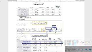 Repeated measures ANOVA 1 A withinsubjects design [upl. by Edwina]