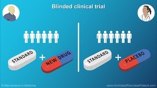 Understanding Clinical Trials [upl. by Aelrac681]