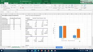 How to interpret pvalues from ANOVA [upl. by Roxie]