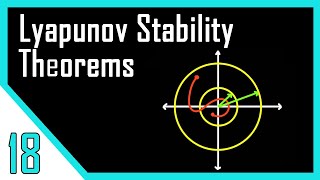 Lyapunov Stability Analysis  Second Method  Nonlinear Control Systems [upl. by Gerfen]