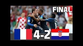 Francia vs Croacia Resumen Highlights Final Mundial Rusia 2018FOOTBALLSPORTSGAME [upl. by Royo]