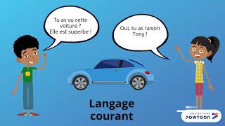 Les différents registres de langage [upl. by Maggy339]