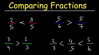 Comparing Fractions With Different Denominators [upl. by Tocci]