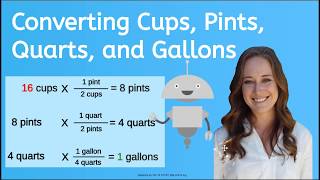 How to Convert Liquid Measurements [upl. by Frick]