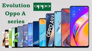 History of Oppo A Series  All OPPO Phones Evolution 2015  2022  Evolution Oppo [upl. by Aititel]