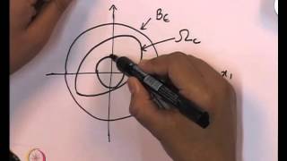 Mod01 Lec07 Lyapunov theorem on stability [upl. by Hau285]