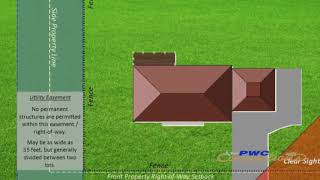 Understanding RightofWay amp Easements [upl. by Grindlay475]