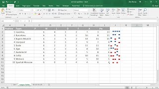 Using the WinLoss Sparklines in Excel  Two Examples [upl. by Eatnom]