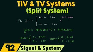 TimeInvariant and TimeVariant Systems Split System [upl. by Tham534]