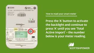 How to read your meter  Aclara [upl. by Norine]