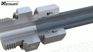 How Cutting Ring Tube Connectors Work [upl. by Martica]