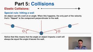 Collisions  Momentum  IB Physics [upl. by Behl944]