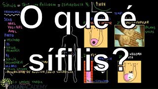 O que é sífilis  Vida e evolução  Khan Academy [upl. by Manoop]