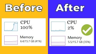 Fix Service Host Diagnostic Policy Service High CPU and Memory Usage Windows 10 [upl. by Tabatha]