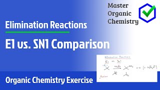 E1 vs SN1 Comparison [upl. by Ahter872]