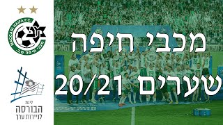 Maccabi Haifa  All goals for the 20202021 season in the Israeli Premier League [upl. by Aelrac236]