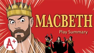 Macbeth  Book Summary [upl. by Oniotna]