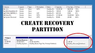 How to create a Recovery Partition in Microsoft Windows 1011 [upl. by Izabel]