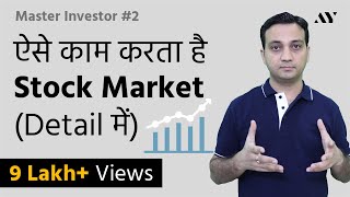 How Stock Market Works in India  2 Master investor [upl. by Tnomad]