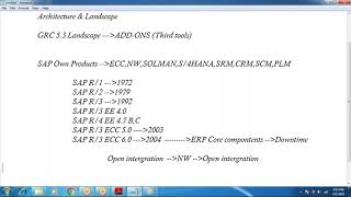 SAP GRC 120 Implementation  Access control  Day 2 GRC 120 Architecture amp Landscape [upl. by Meade]