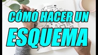 CÓMO HACER UN ESQUEMA PASO A PASO BIEN EXPLICADO  WILSON TE EDUCA [upl. by Blaise]