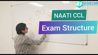 NAATI CCL Test Structure and Assessment Criteria [upl. by Nrojb357]