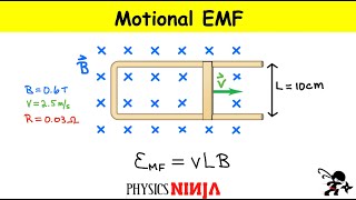 Motional EMF [upl. by Aedrahs83]